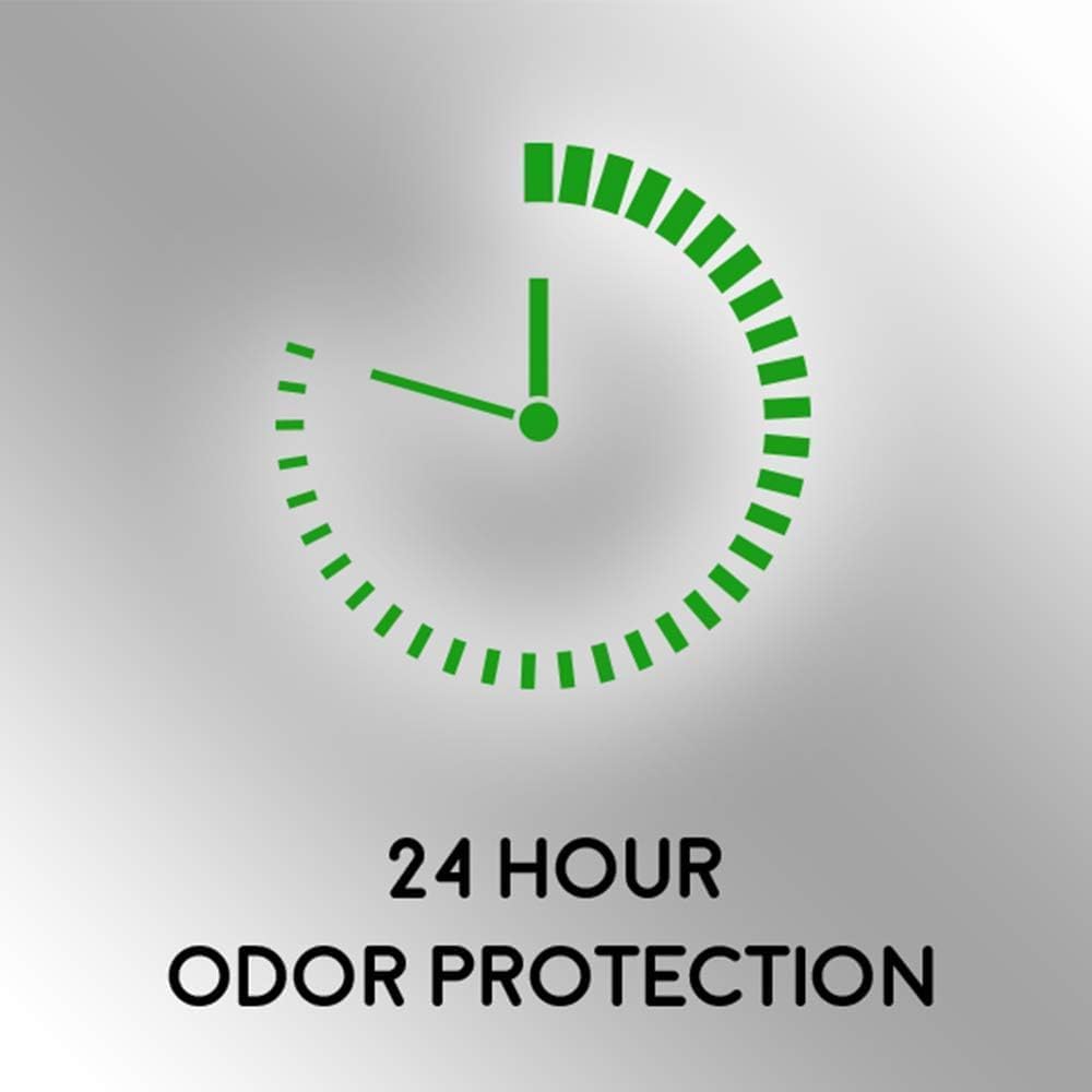 Central Sales Company Speed Stick Deodorant, Active Fresh, 1.8 Oz (I00022966)