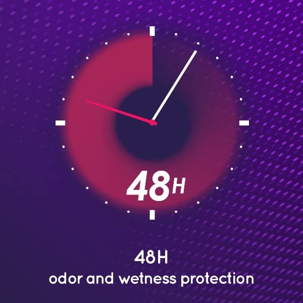 Lady Speed Stick 48HR Antiperspirant Deodorant Gel Fresh Fusion 2.30 oz (Pack of 6)