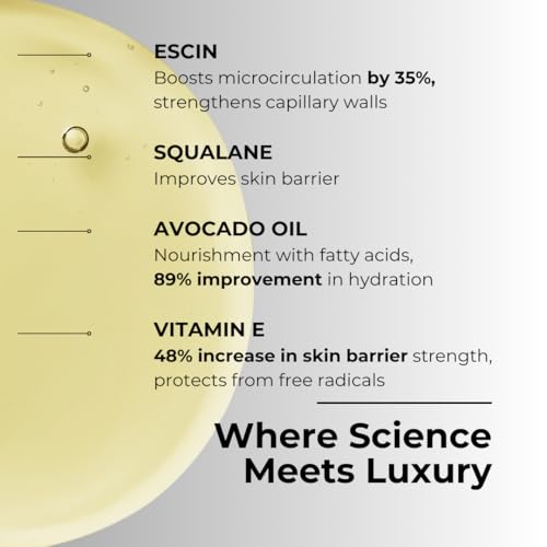 Lifting Face Serum with Niacinamide, Caffeine, Vitamin C & E - Nourishing Botanical Extracts & Avocado Oil - Squalane & Escin Complex for Youthful Radiance and Anti-Aging Treatment 1 fl oz