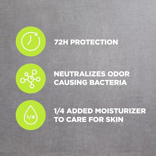 Dove Men+Care Antiperspirant 3 Pack Sportcare Fresh Deodorant for Men 2.7 oz