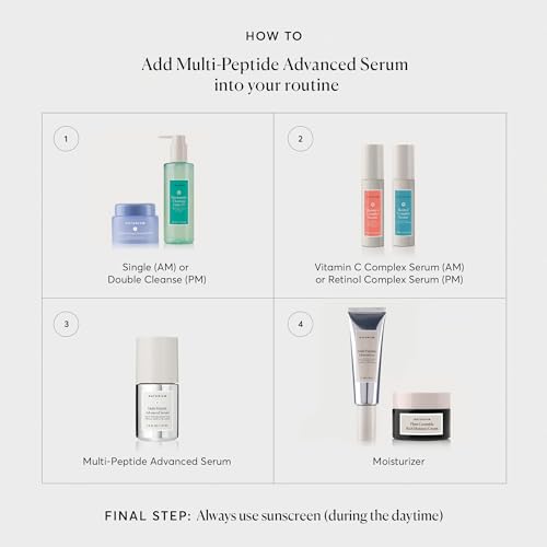 Naturium Multi-Peptide Advanced Serum, Firming & Smoothing Face Serum for Fine Lines & Wrinkles with Advanced Multi-Peptide Blend, 1 oz