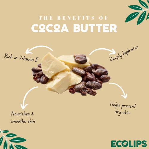 Vegan Lip Balm Sweet Mint by Eco Lips flavor 3 Pack Natural Bee Free with Candelilla Wax, Organic Cocoa Butter, & Coconut Oil Lip Care. Soothe & Moisturize Dry, Cracked and Chapped Lips - Made in USA.