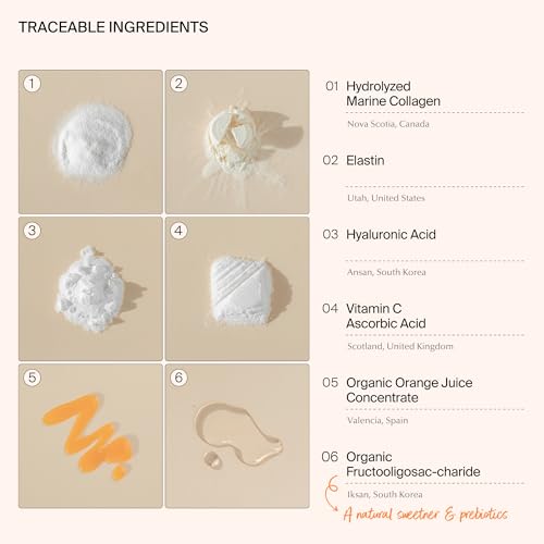 Ownist Triple Collagen Liquid Packets On-The-Go - Peptides with Hydrolyzed Marine Collagen, Elastin, Hyaluronic Acid and Vitamin for Healthy Skin - Orange Flavor - 14 Individual Stick Packs