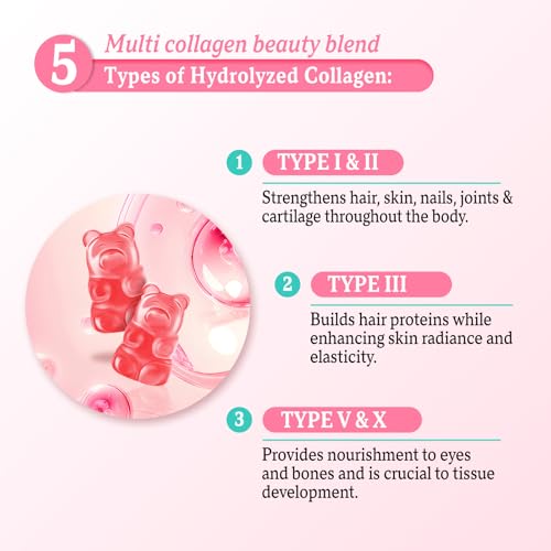 2 Pack Collagen Gummies for Women Men, Sugar Free Protein Collagen Gummies, Hydrolyzed Collagen Peptide Type I II III V X with Biotin Vitamin C A B D E for Skin Hair Nails
