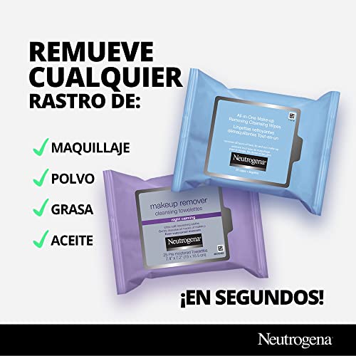 Neutrogena Makeup Remover Facial Cleansing Towelettes, Daily Face Wipes to Remove Dirt, Oil, Makeup & Waterproof Mascara, Gentle, Alcohol-Free, 25 ct