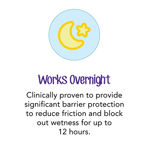 Desitin Maximum Strength Baby Diaper Rash Cream with 40% Zinc Oxide for Treatment, Relief & Prevention, Hypoallergenic, Phthalate- & Paraben-Free Paste, 4 oz