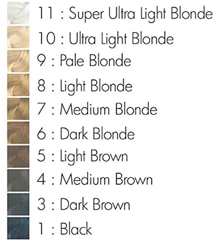 ARCTIC FOX 100% VEGAN GIRLS NIGHT SEMI PERMANENT HAIR COLOR DYE 4 OZ by Arctic Fox