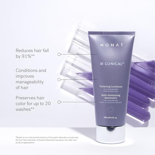 MONAT IR Clinical System – Complete Hair Care Restoration Kit with Thickening Shampoo, Conditioner & Thinning Defense Serum – Strengthens, Protects, & Revives Hair for Thicker, Fuller-Looking Results