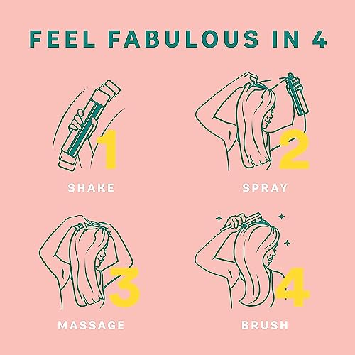 Batiste Dry Shampoo Tropical, Coconut & Floral Fragrance, No Rinse Spray 350ml (11.8 oz.) - 2 Pack