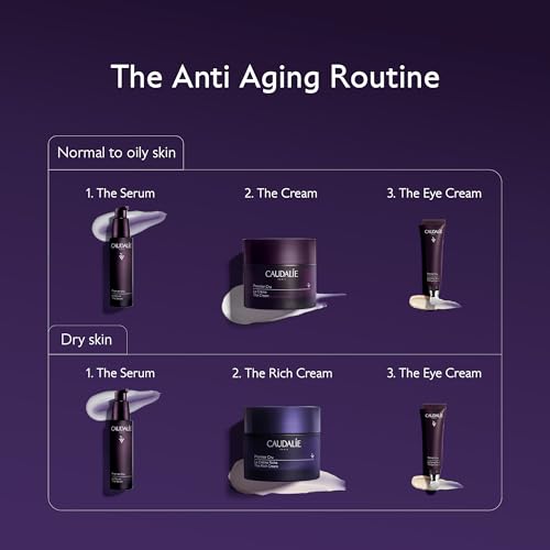 Caudalie Premier Cru Anti-Aging Eye Cream for Fine Lines and Wrinkles - 15 mL