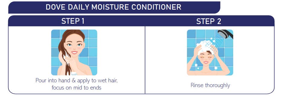 Dove mini 1oz (30 ml) Daily Moisture Conditioner Bottles for Hotels, Motels, Hospitality and Travel Use - Case of 192