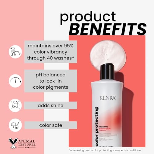 Kenra Color Protecting Shampoo | Color Safe | Maintain Over 95% Color Vibrancy Through 40 Washes | Enhances Shine | pH-balancing System | Color Maintenance | All Hair Types | 10.1 fl. oz.