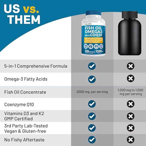 5-in-1 Fish Oil Omega 3 Supplements (2100mg) - Omega 3 Fish Oil with Vitamins D3 & K2 and CoQ10 - EPA DHA Omega 3 Supplement - Lemon Flavored Omega 3 Fatty Acid Supplements, Pack of 2