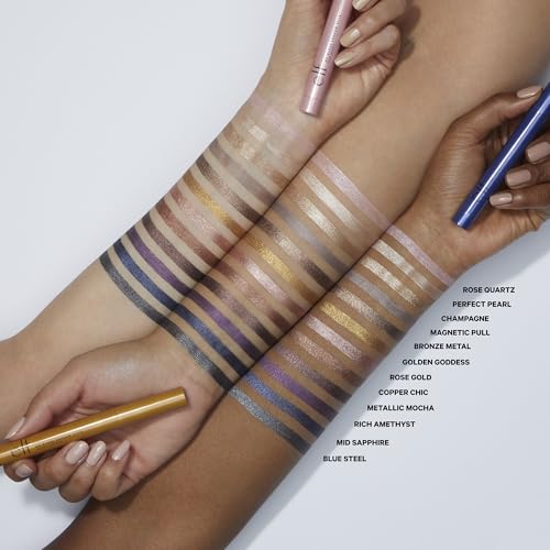 e.l.f. No Budge Shadow Stick, Longwear, Smudge-Proof Eyeshadow, Twist-up Design & Built-in Sharpener, Vegan & Cruelty-Free, Magnetic Pull