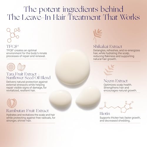 Augustinus Bader The Leave-In Hair Treatment 100ml