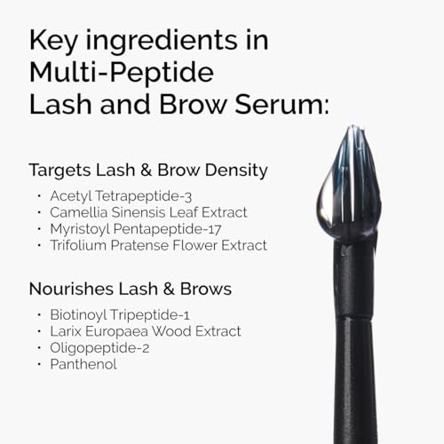 The Ordinary Multi-Peptide Lash and Brow Serum, Peptide-Powered Formula for Thicker, Fuller Looking Lashes & Brows, 0.16 Fl Oz