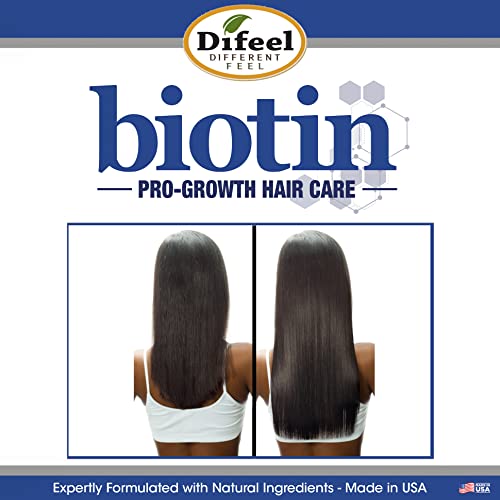 Difeel Pro-Growth Biotin Shampoo & Conditioner 2-PC Gift Set - Shampoo and Conditioner for Thinning Hair and Hair Loss, Sulfate Free Shampoo & Conditioner