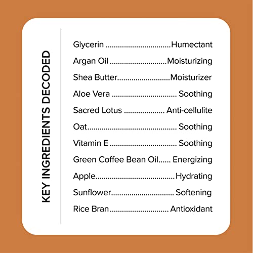 MEDIX 5.5 Argan Oil Cream W/Vitamin E Anti Aging Skin Care Moisturizer Body Cream | Firming Body Lotion Reduces Look Of Wrinkles, Cellulite, Crepey Skin, & Uneven Skin Tone For Women & Men, 15 Fl Oz