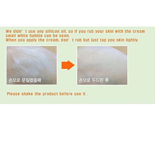 Sidmool Spot Cream for Skin Barrier Care, Rapid Cooling, Darkish Blemish