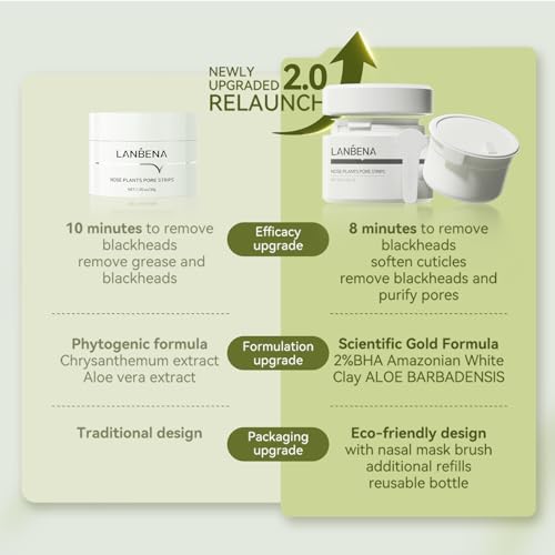 Blackhead Mask, Nose Plants Pores Strips Blackhead Remover Mask Peel off Mask Facial Pore Cleanser Purifying Face Mask Nose Strips (1.06 Ounce) - White