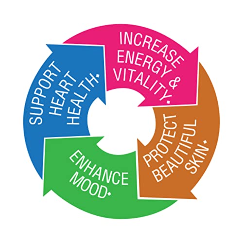 Bluebonnet Nutrition Ladies’ ONE 40+ Whole Food-Bed Multiple, Women Multivitamin for Women 40+, Soy-Free, Non-GMO, Gluten Free, 60 Vegetable Capsules, 60 Servings