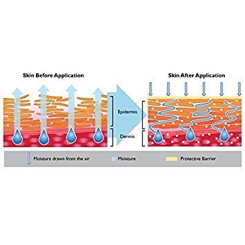 O'Keeffe's Healthy Feet, Exfoliating Foot Cream, 3 oz. Tube - 2 Pack