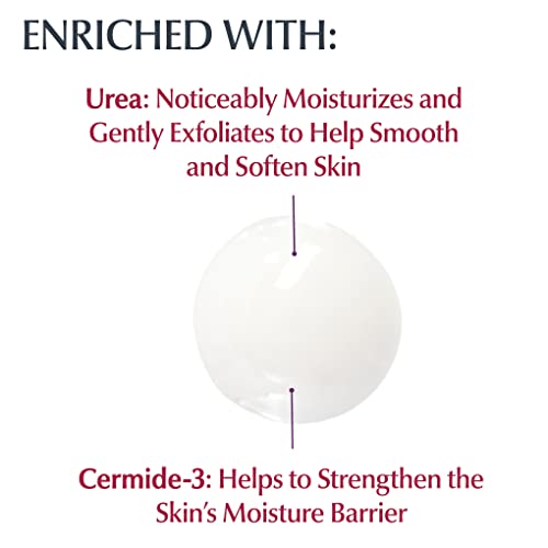 Eucerin Roughness Relief Spot Treatment, Urea Enriched Body Moisturizer for Dry Skin, Rough and Scaly Spots, With Precision Tip for Targeted Application, 2.7 Oz Tube