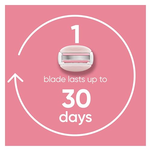 Gillette Venus ComfortGlide White Tea Women's Razor Blades, 3-Blade Razor Refills, 6 Count