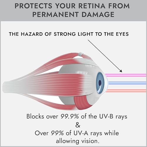 EVO FLEX Sunnies Flexible Tanning Bed Goggles UV Eye Protection Glasses 4 Pack (Black), FDA Compliant