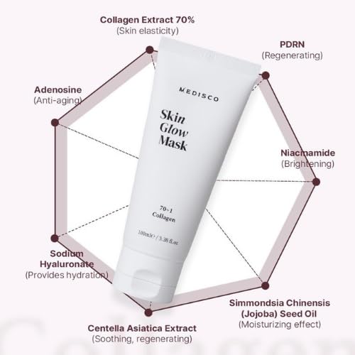 Medisco Skin Glow Mask
