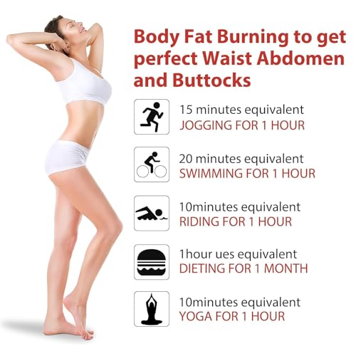 Hot Cream 2 Pack, Slimming Cream Fat Burning Cream for Stomach, Waist and Buttocks, Belly Fat Burner for Women Men, Loose Weight Fast, Goodbye Cellulite