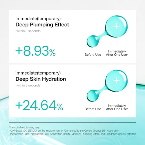 Anua PDRN Hyaluronic Acid Capsule 100 Serum, Radiant Face Serum, Hyaluronic Acid, Hydration, Moisture Plumping effect, Natural color, Fragrance free, Korean Skincare, 30ml / 1.01 fl. oz