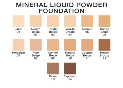 Mineral Liquid Powder Foundation SPF 15, 1 fl oz Hypoallergenic - For All Skin Types (Tender Beige)