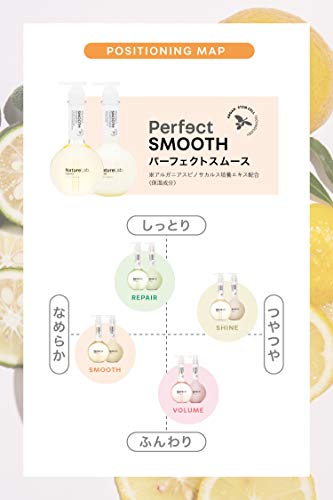 Naturelab. Tokyo Perfect Smooth Conditioner Eco-Friendly Refill Pouch - Lightweight Moisturizing Conditioner for Smoother Frizz-Free Hair I 22.9 FL OZ / 680ml