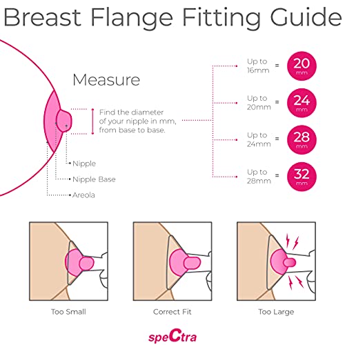 Spectra Baby USA - Single Breast Flange - Small / 20mm