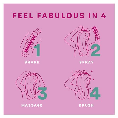 Batiste Shampoo Dry Blush, 6.73 Ounce,6 pack