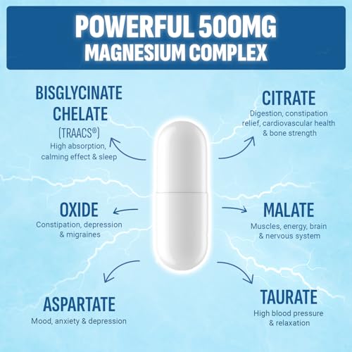 Purely Optimal Magnesium Complex 500mg w/Citrate, Malate, Taurate, Oxide, Bisglycinate Chelate, Aspartate - Magnesium Supplement for Women & Men for Sleep Aid, Muscle & Heart Health - 120 Vegan Caps