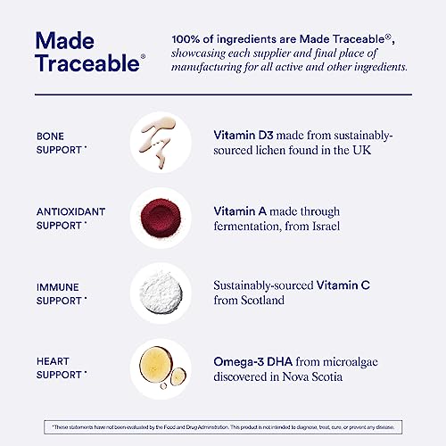 Ritual Essential for Women Postnatal Multivitamin - Postpartum Vitamin - Omega-3 DHA & Choline for Lactation Support, Vitamin A, C, D3 & Zinc for Immune Function Support*, B12, Iodine, Biotin, 30 Day