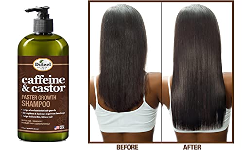 Difeel Caffeine & Castor Faster Growth Shampoo 33.8 oz., Made with Castor Oil for Hair Growth, Sulfate Free Shampoo