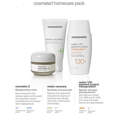 Mesoestetic Cosmelan Home Pack