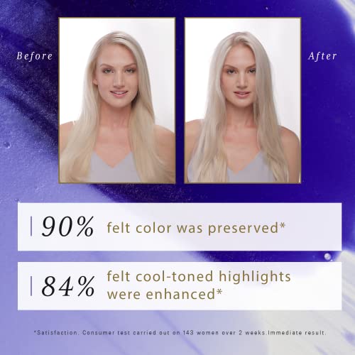 Rene Furterer OKARA SILVER Toning Conditioner, Purple Conditioner for Blonde, White, Grey, Silver, Pastel Hair, 5 fl oz