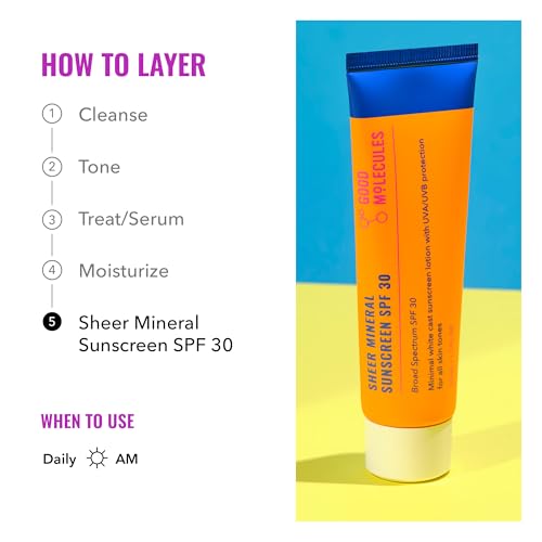 Good Molecules Sheer Mineral Sunscreen SPF 30 Minimal Whitecast Zinc Oxide Sunscreen with Hyaluronic Acid, Reef-Safe, UVA/UVB Protection - Skincare for Face