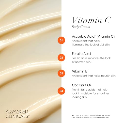 Advanced Clinicals Vitamin C Body Lotion + Potent Vitamin C Serum 2pc Bundle | Face Serum & Body Cream Brightening Skin Care Set & Kits For Wrinkles, Dark Spots, Dry Skin, & Uneven Skin Tone, 2-Pack