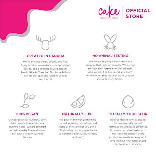 Cake Beauty The Top Coat One Minute High Shine Hair Mask, 1.76 Ounce