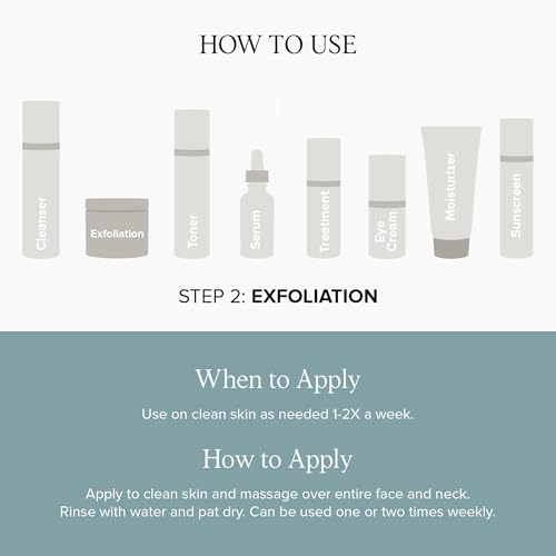 DRMTLGY Microdermabrasion Facial Scrub and Face Mask. Non-Abrasive Face Exfoliator Improves Acne Scars, Blackheads, Pore Size, and Skin Texture. 2 oz