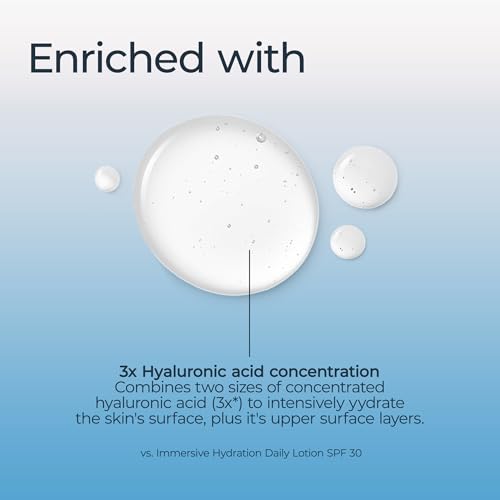 Eucerin Face Immersive Hydration Moisture Boost Face Serum, Ultra-Lightweight Hyaluronic Acid Serum Smooths Fine Lines and Wrinkles, 1 Fl Oz Bottle