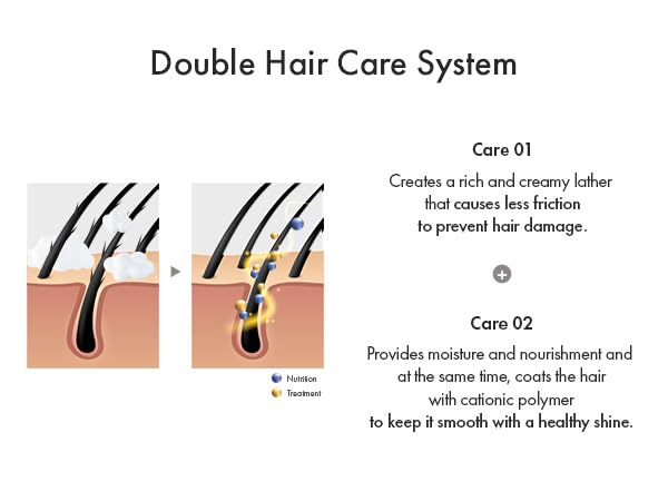 leegeehaam Dr.Ceuracle Vegan Aquarizing Shampoo for Dry Hair - Daily Moisturizing Hair Care with Aqua Seal, Hyaluronic Acid, Cypress Tree, Paraben & Silicone-Free