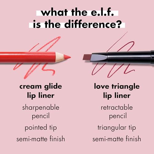 e.l.f. Cream Glide Lip Liner, Highly-Pigmented Pencil For Shaping & Sculpting Lips, Semi-Matte Finish, Vegan & Cruelty-Free, Dark Cocoa