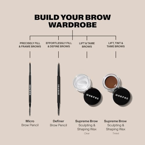 Morphe Supreme Brow Wax - Sculpting & Shaping Eyebrow Wax with a Long-Lasting, Water-Resistant Formula -Designed to Create a Fluffed or Laminated Look - Clear (0.21 oz)
