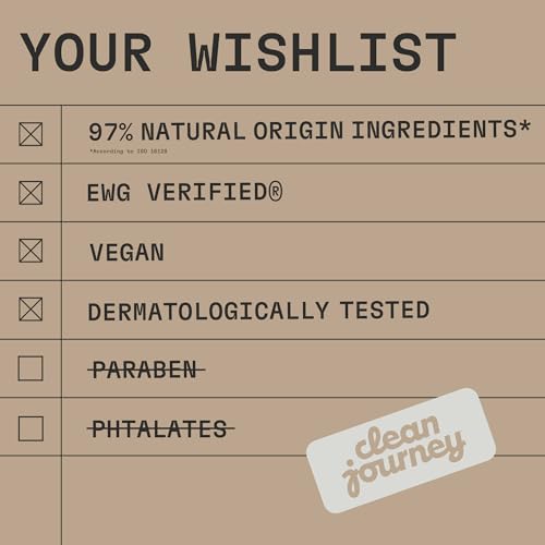 cleanjourney Clarify Refresh Detox Hair Shampoo, EWG Verified, Infused with Tea Tree Oil and Biotin, For Oily Hair + Buildup, Clean Ingredients, Vegan, Fresh Scent, 12 Fl Oz